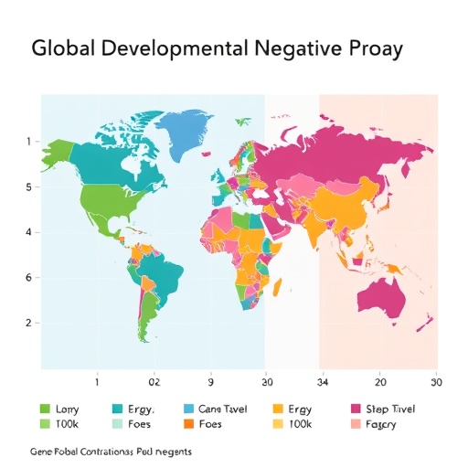 Global-Developmental-Delay-Gene-Positive-vs-Negative-Profiles.jpg