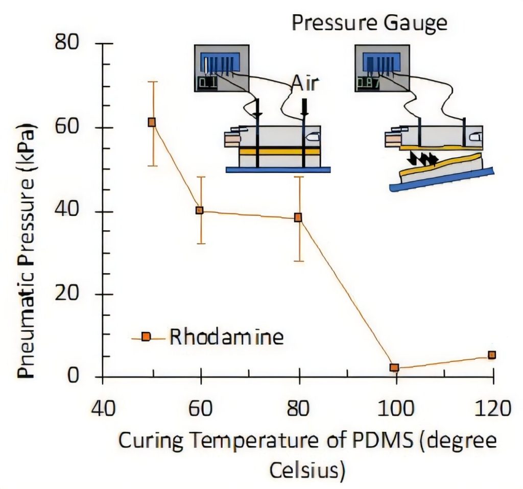 low-viscosity-oil-boos.jpg