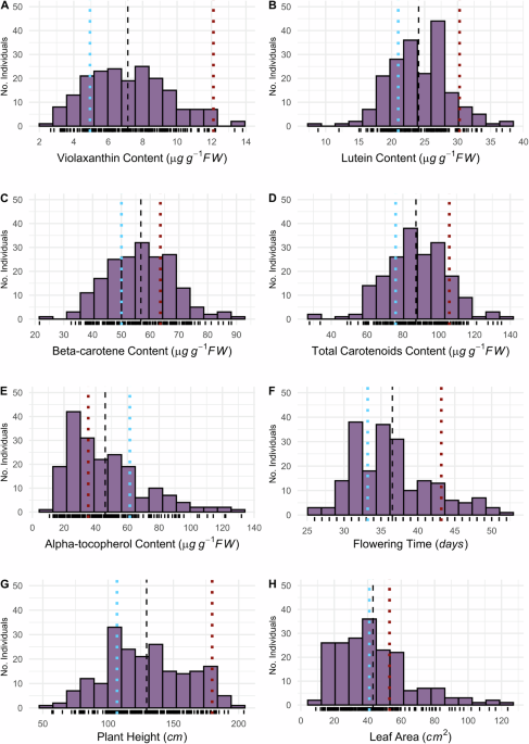 44264_2025_74_Fig1_HTML.png